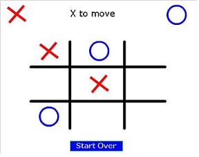 Notsincrosses