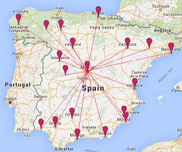 Distances From Point